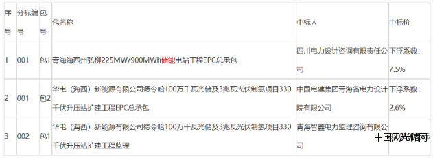 QQ截圖20230103164948