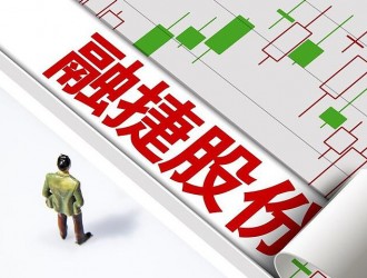 融捷股份2022年凈利潤同比增長超3000%！