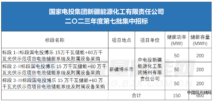 QQ截圖20230303193447