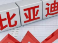 比亞迪升級：全系車輛將配備英偉達(dá)集中式計算平臺