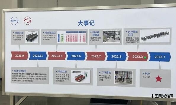 機(jī)器1
