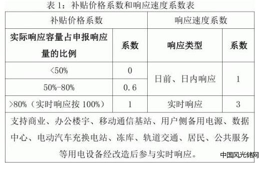 QQ截圖20230419163908