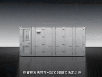 為電芯提供更“美的”守護