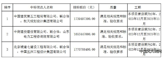QQ截圖20231128181403