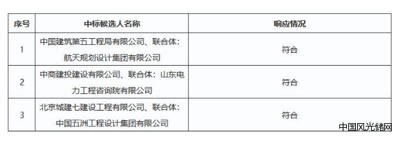 QQ截圖20231128181412