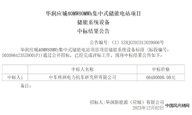 QQ截圖20231204164000