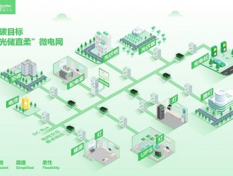 劍指“光儲(chǔ)直柔”新前景，“走進(jìn)·綠色先行者”第二期來了！