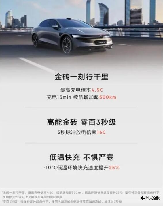 發(fā)布的電池2