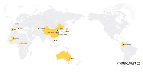 洛希能源官網1