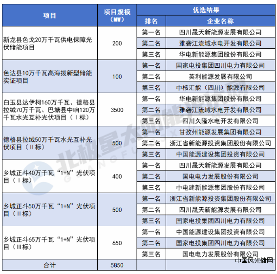QQ截圖20240111164127