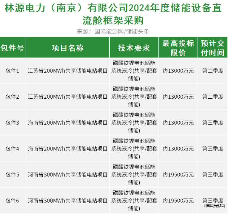 QQ截圖20240123181112