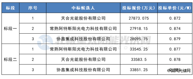 QQ截圖20240124181104