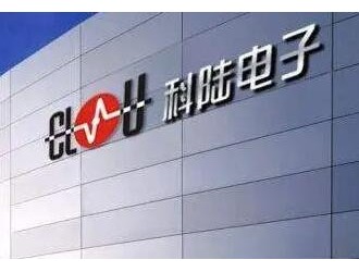 科陸電子：預計2023年度凈利潤虧損4.8億元~6.2億元